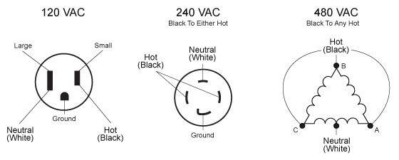 Wireless Voltage Sensor Connections