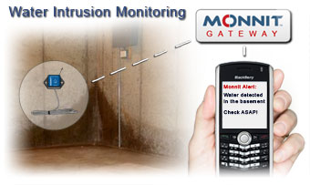 Water Intrusion Monitoring