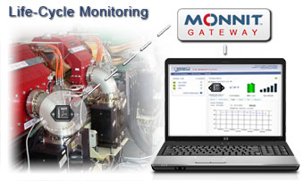 Life Cycle Monitoring