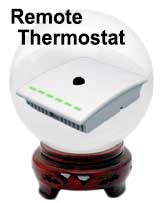 Monnit Remote Thermostat Coming Soon