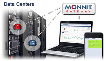 Data Center Monitoring