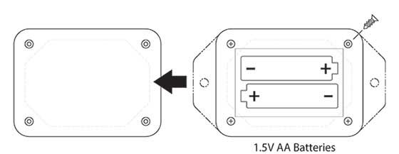 Battery Access in Monnit AA Sensors