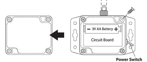 Battery Access in Monnit Industrial Sensors