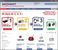 Monnit Website