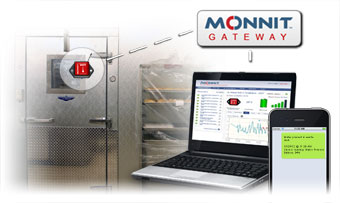 Remote Monitoring for Business