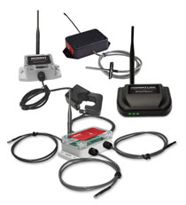 Monnit Starter Kits for Remote HVAC Monitoring