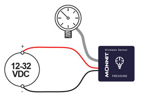 Connecting power to a Monnit wireless pressure sensor