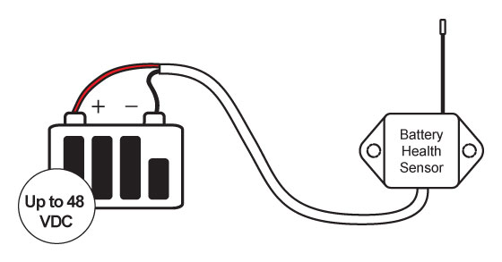 Connecting battery health Sensor to your battery