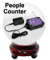 Monnit People Counter Coming Soon