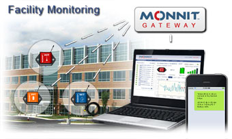 Monitor Areas for Access