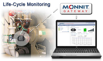 Life Cycle and Preventive Maintenance Monitoring