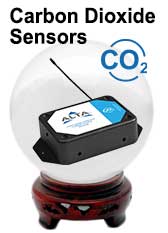 Monnit Wireless Gas Sensors