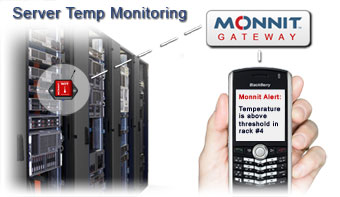 IT and Computer Server Temperature Monitoring