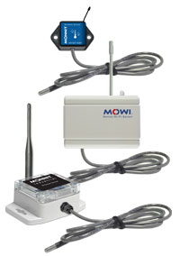 Monnit Water Temperature Sensors