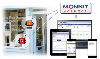 Remote Monitoring Solutions for Small Businesses