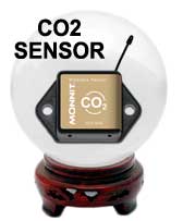 Monnit CO2 Sensor Coming Soon