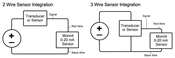 0-20mA Wireless Sensor Wiring Diagram