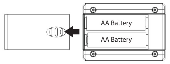 Changing Batteries in Monnit AA and Wi-Fi Sensors